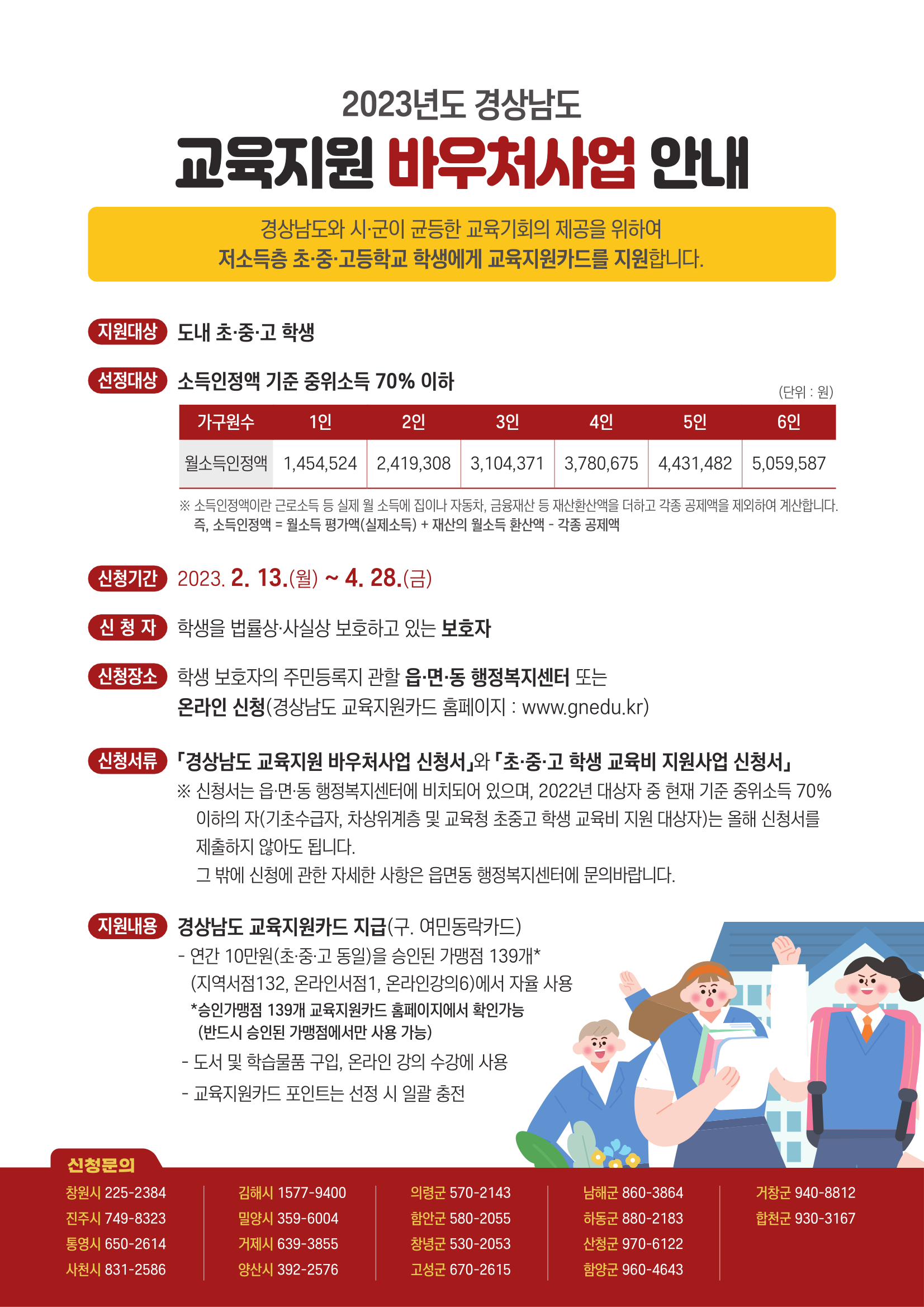 2023년 경상남도 교육지원 바우처 사업 안내.png